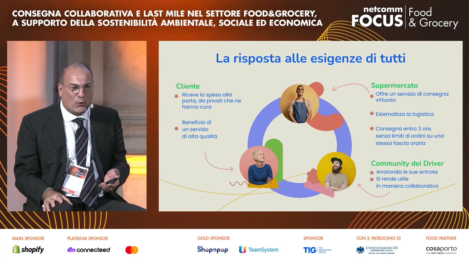 Scopri di più sull'articolo Consegna collaborativa e last mile nel settore Food&Grocery, a supporto della sostenibilità ambientale, sociale ed economica
