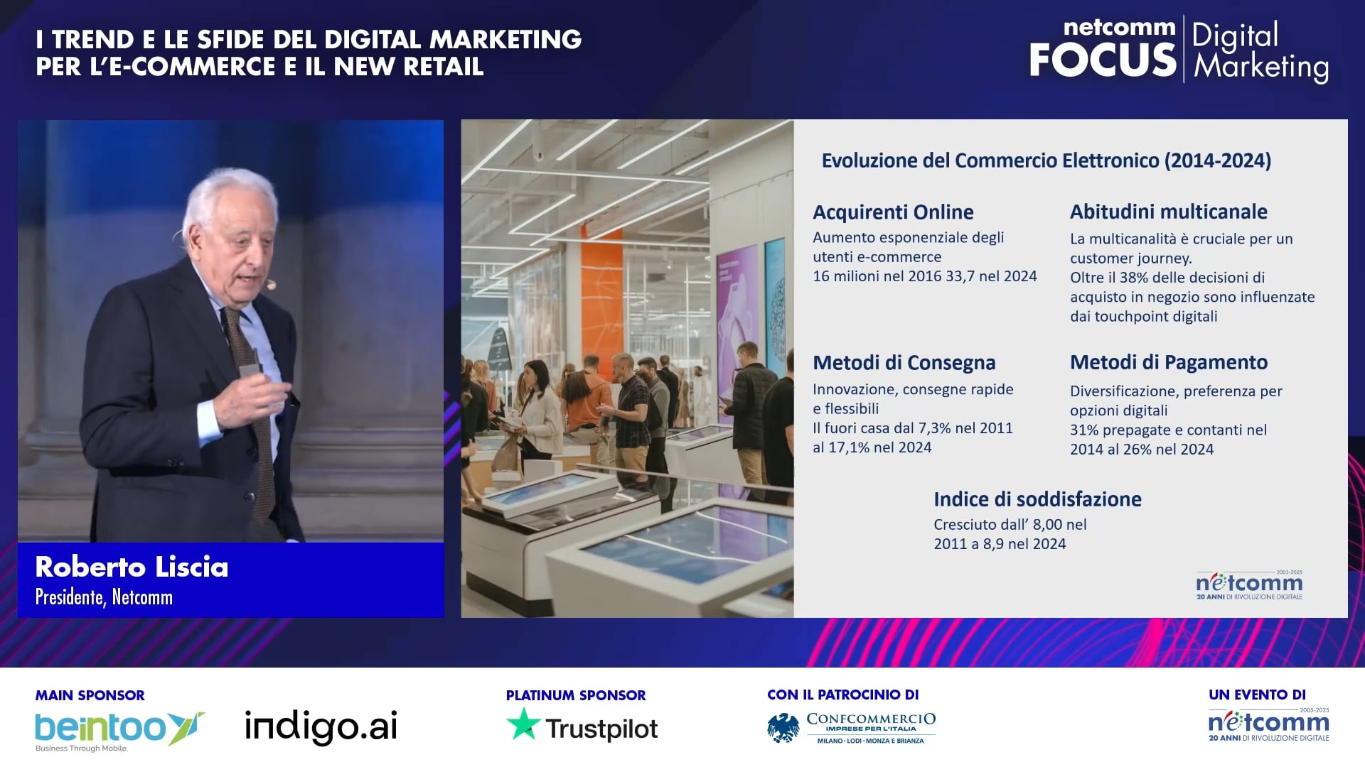 Scopri di più sull'articolo I trend e le sfide del Digital Marketing per l’e-Commerce e il new retail