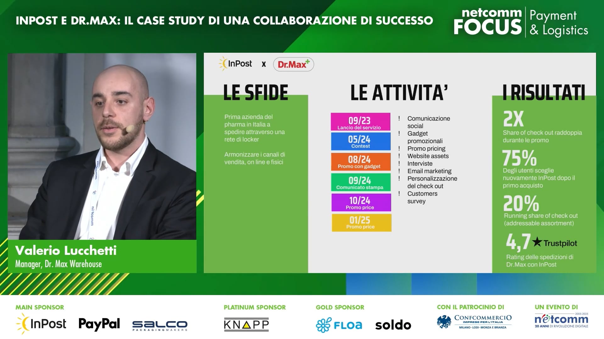 Scopri di più sull'articolo InPost e Dr.Max: il case study di una collaborazione di successo