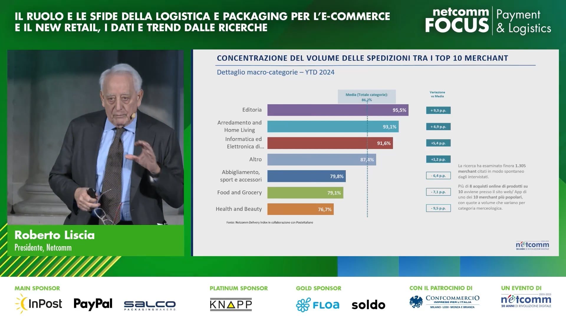 Scopri di più sull'articolo Pagamenti connessi: fiducia, innovazione e continuità nell’esperienza utente