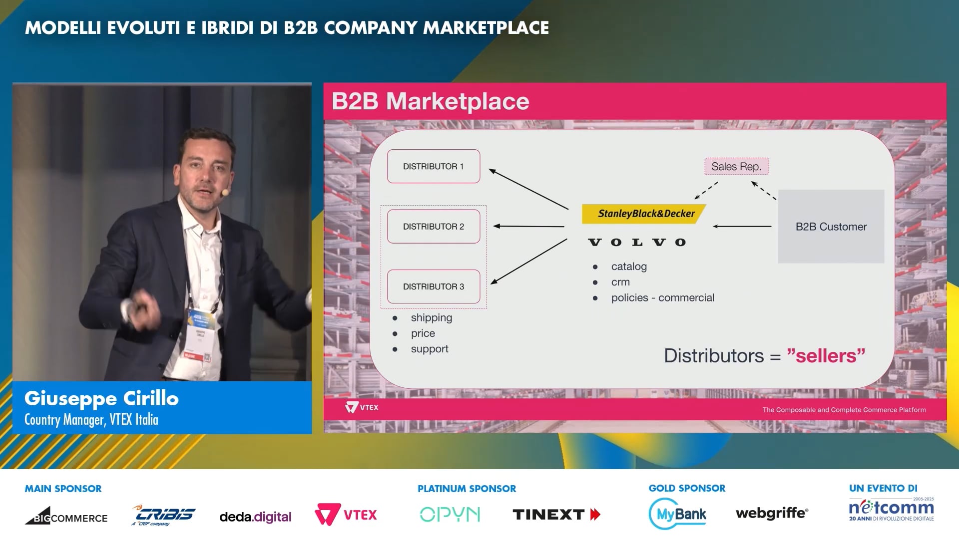 Scopri di più sull'articolo Modelli evoluti e ibridi di B2B Company Marketplace