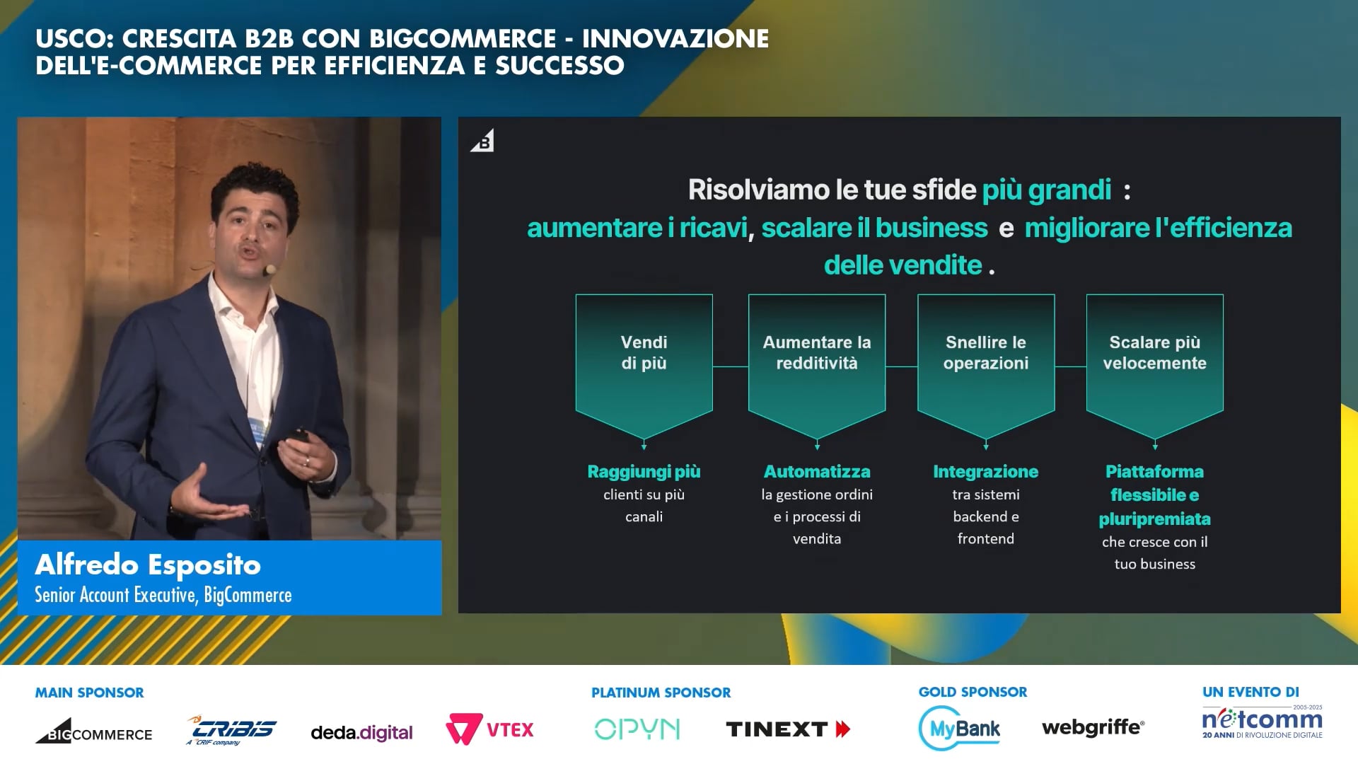 Scopri di più sull'articolo USCO: Crescita B2B con BigCommerce – Innovazione dell’e-commerce per Efficienza e Successo