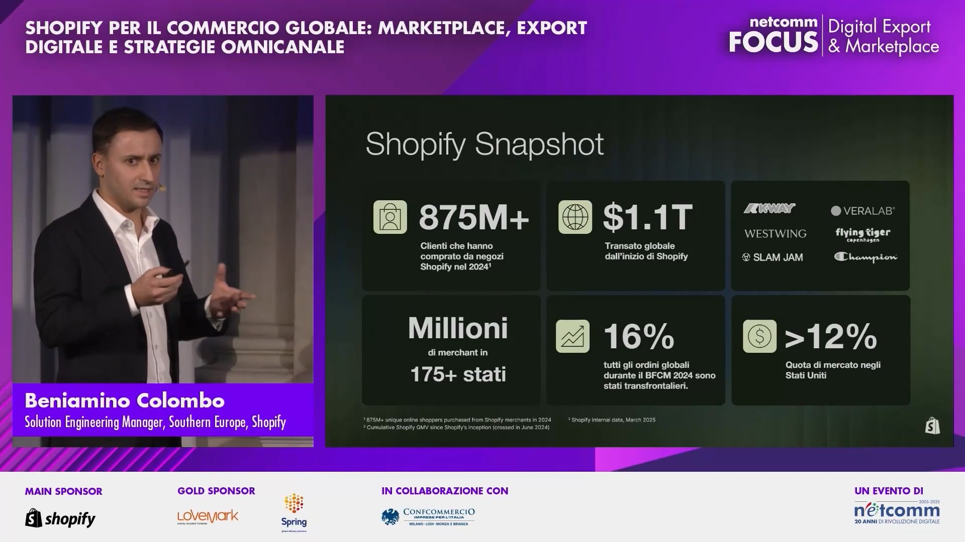Scopri di più sull'articolo Shopify per il Commercio Globale: Marketplace, Export Digitale e Strategie Omnicanale