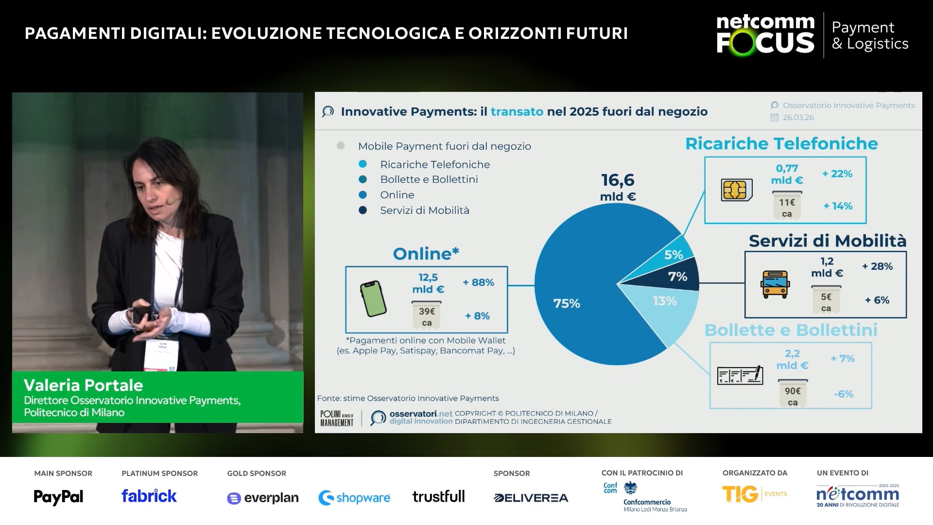 Scopri di più sull'articolo Pagamenti digitali: evoluzione tecnologica e orizzonti futuri