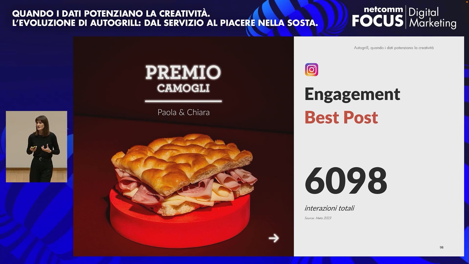 Scopri di più sull'articolo Quando i dati potenziano la creatività. L’evoluzione di Autogrill: dal servizio al piacere nella sosta