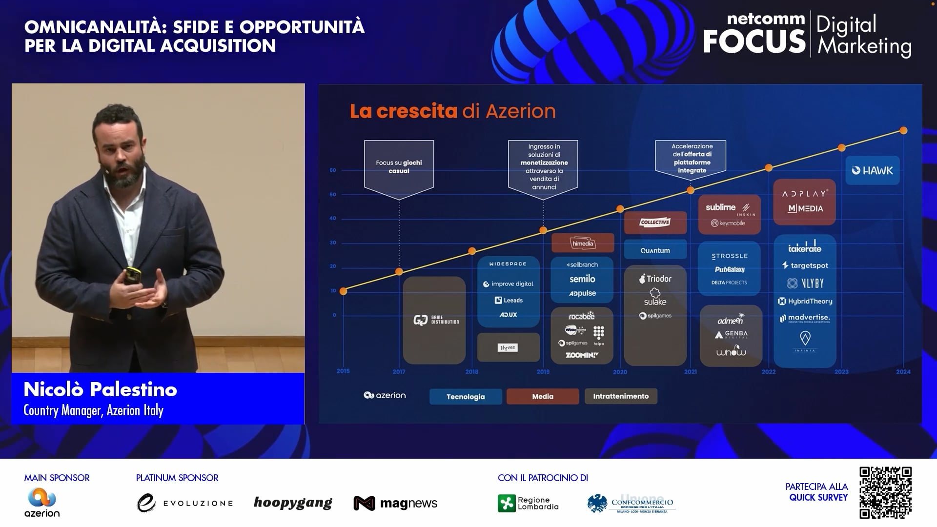 Scopri di più sull'articolo Omnicanalità: sfide e opportunità per la Digital Acquisition