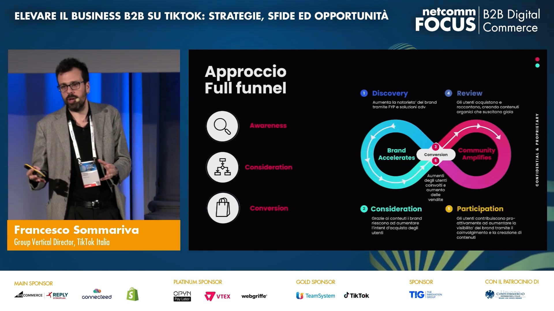 Scopri di più sull'articolo Elevare il Business B2B su TikTok: Strategie, Sfide ed Opportunità
