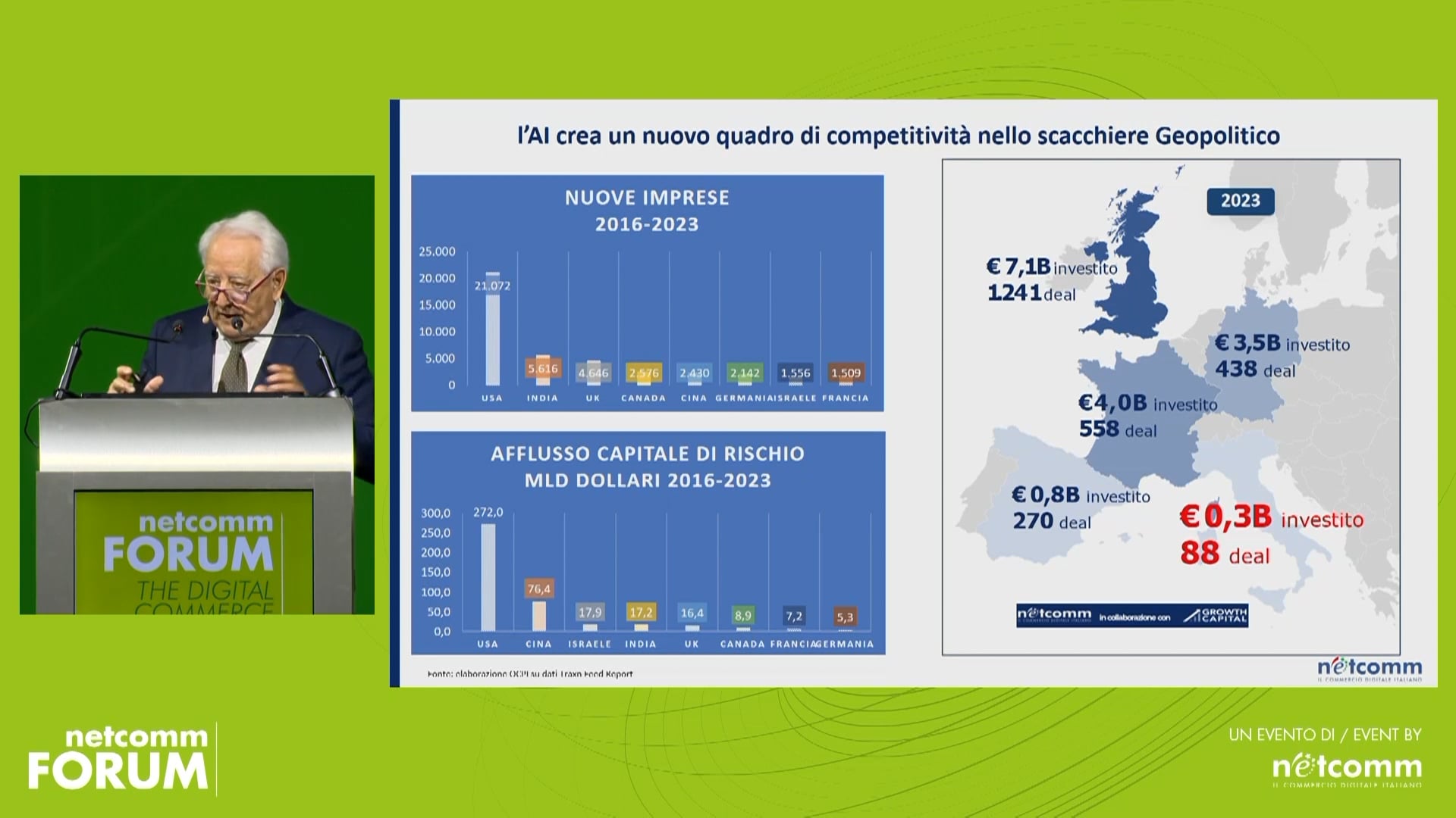 Scopri di più sull'articolo The Intelligence Commerce, Composable & Fluid: le sfide dell’eCommerce e del New Retail